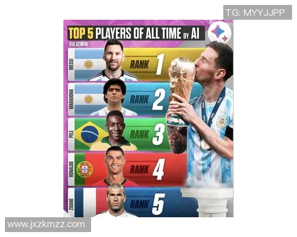 全球最具辨识度足球巨星排行榜 引领足坛风潮的传奇人物解析